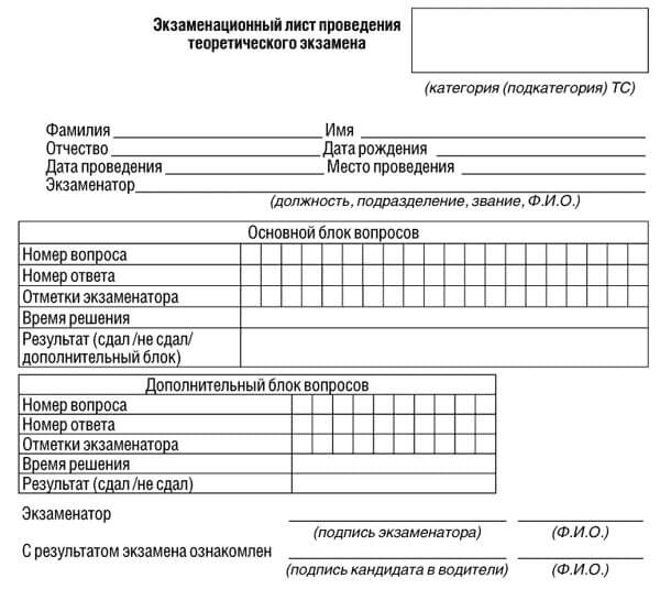 купить лист сдачи теоретического экзамена ПДД в Снежногорске